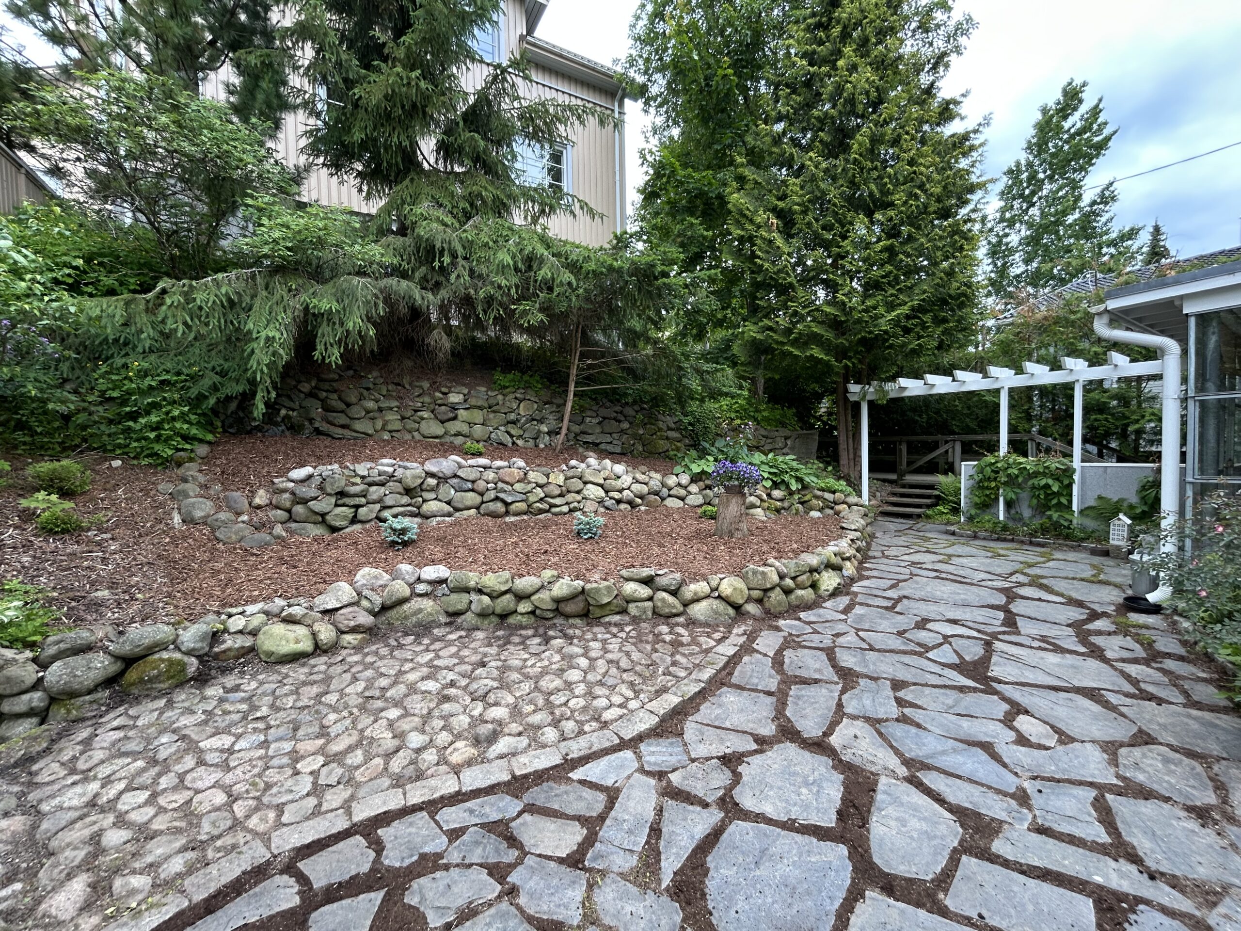 Viherrakennus Hämeenlinna